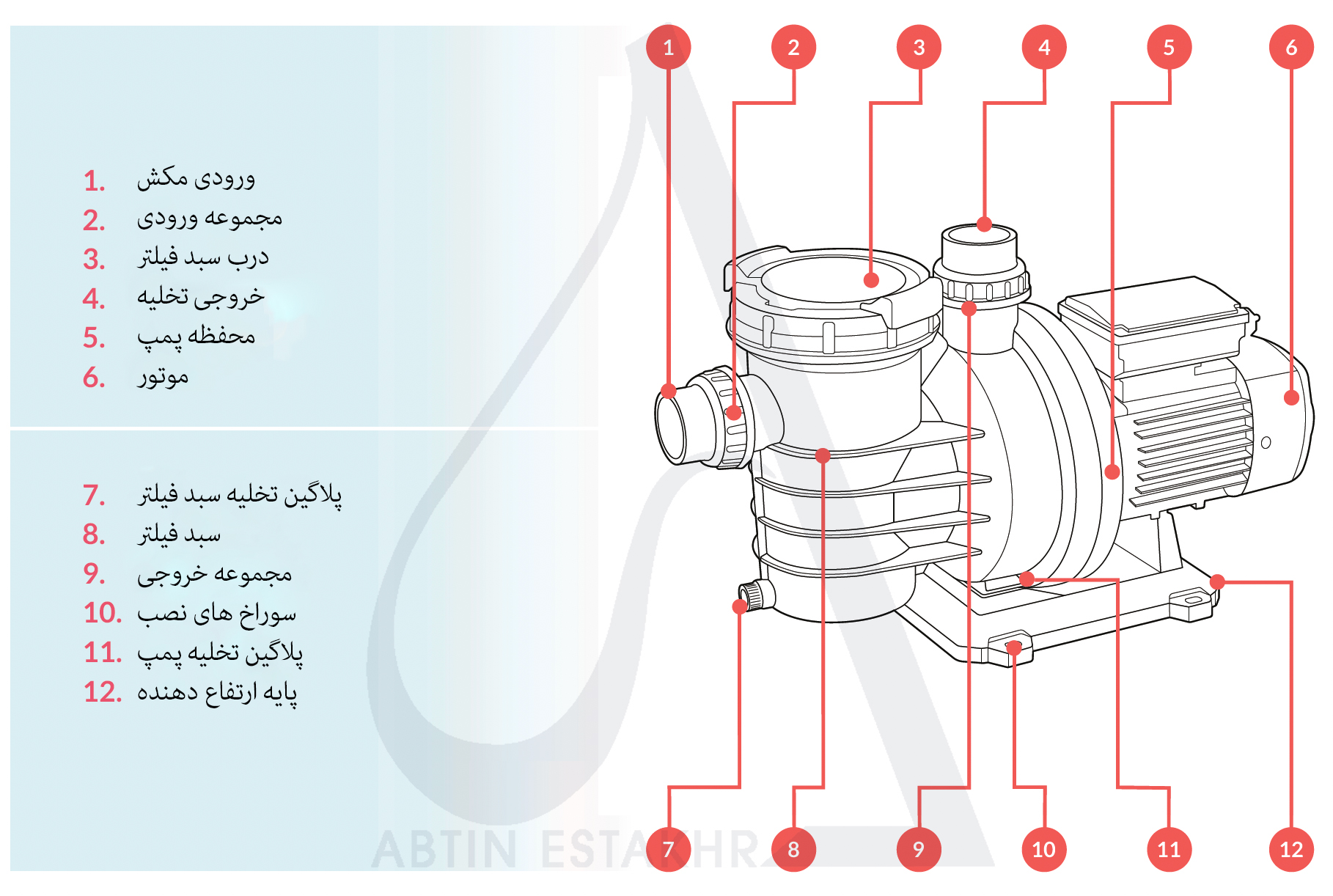 معرفی اجزای پمپ استخر